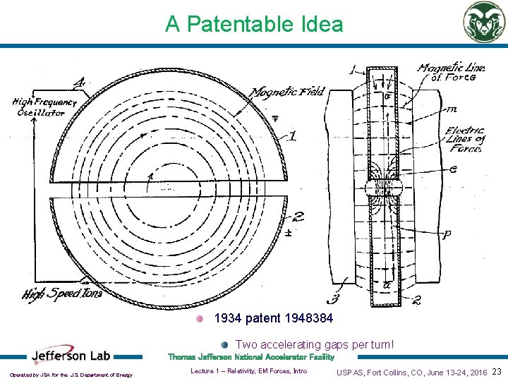 A Patentable Idea 1934 patent 1948384 Two accelerating gaps per turn! Thomas Jefferson National