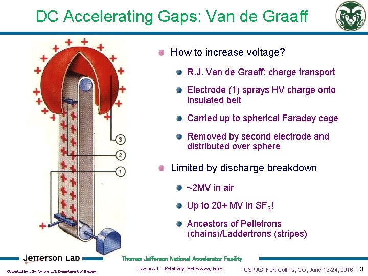 DC Accelerating Gaps: Van de Graaff How to increase voltage? R. J. Van de