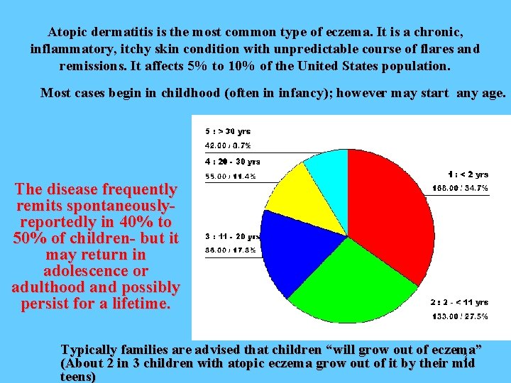 Atopic dermatitis is the most common type of eczema. It is a chronic, inflammatory,