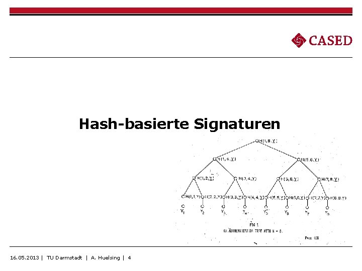 Hash-basierte Signaturen 16. 05. 2013 | TU Darmstadt | A. Huelsing | 4 