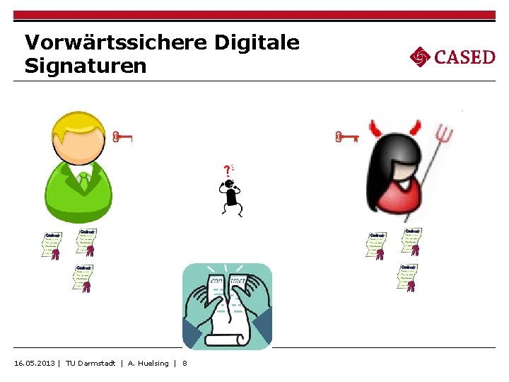 Vorwärtssichere Digitale Signaturen 16. 05. 2013 | TU Darmstadt | A. Huelsing | 8