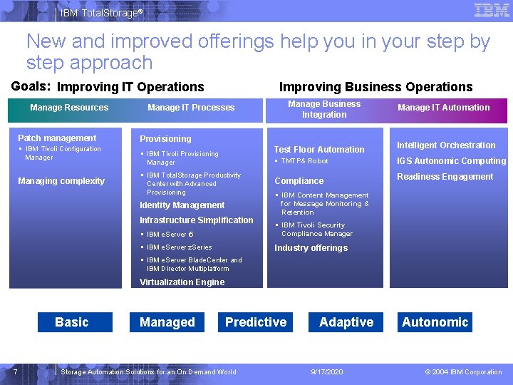 IBM Total. Storage® New and improved offerings help you in your step by step