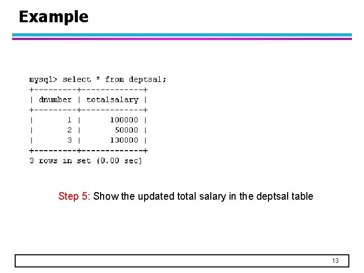 Example Step 5: Show the updated total salary in the deptsal table 13 