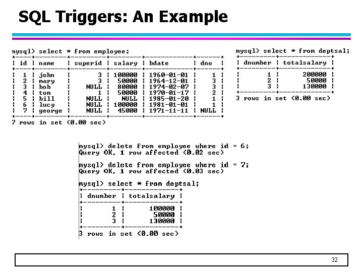 SQL Triggers: An Example 32 