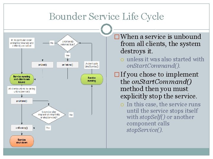 Bounder Service Life Cycle � When a service is unbound from all clients, the