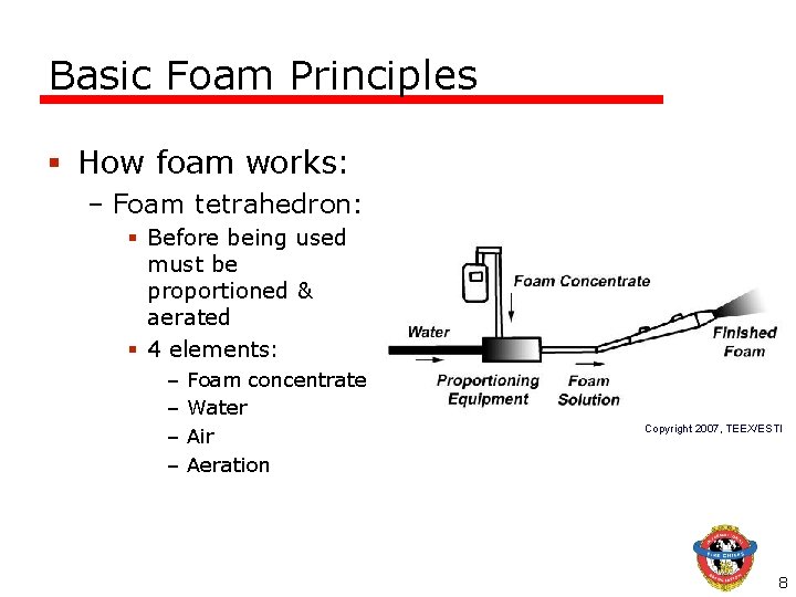 Basic Foam Principles § How foam works: – Foam tetrahedron: § Before being used