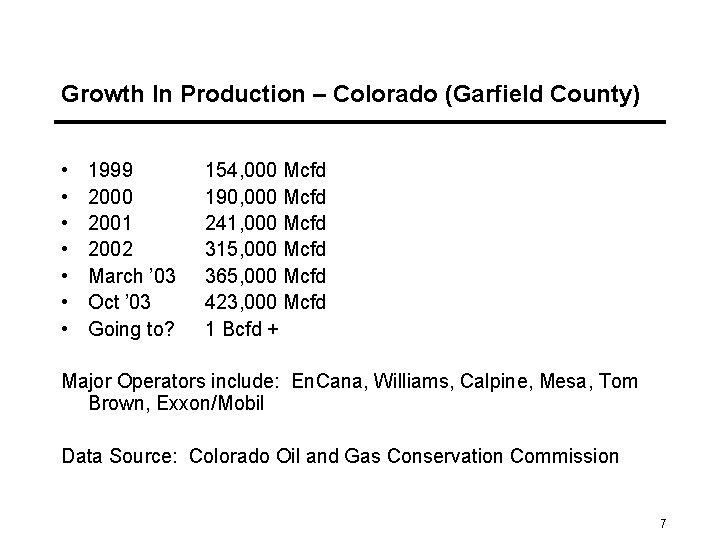 Growth In Production – Colorado (Garfield County) • • 1999 2000 2001 2002 March