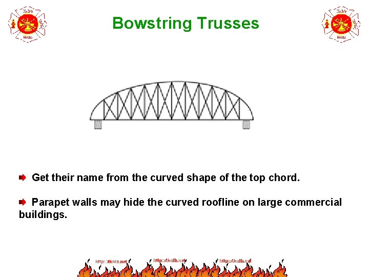 Bowstring Trusses Get their name from the curved shape of the top chord. Parapet