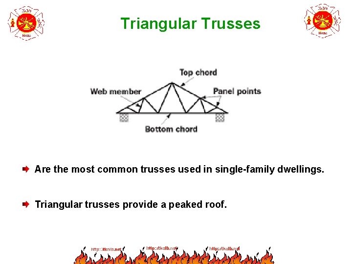 Triangular Trusses Are the most common trusses used in single-family dwellings. Triangular trusses provide