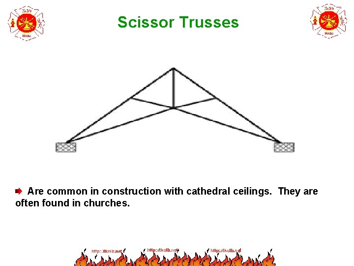 Scissor Trusses Are common in construction with cathedral ceilings. They are often found in