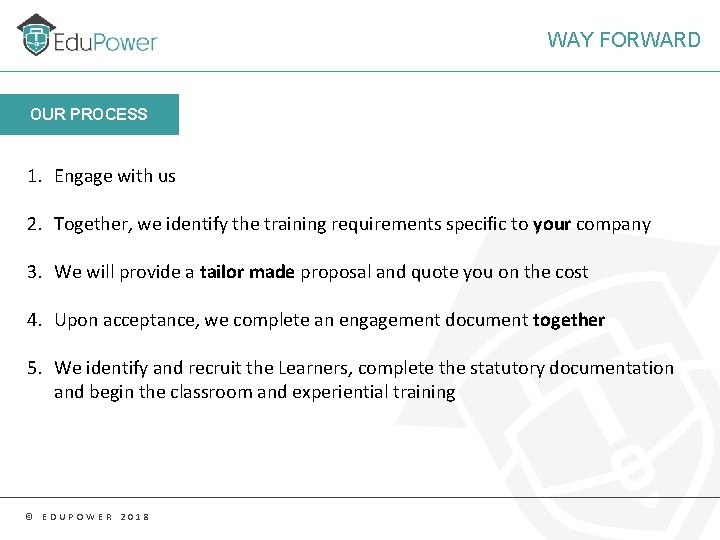WAY FORWARD OUR PROCESS 1. Engage with us 2. Together, we identify the training