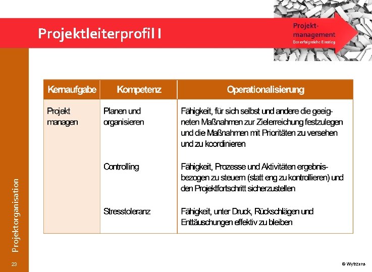 Projektorganisation Projektleiterprofil I 23 © Wytrzens 