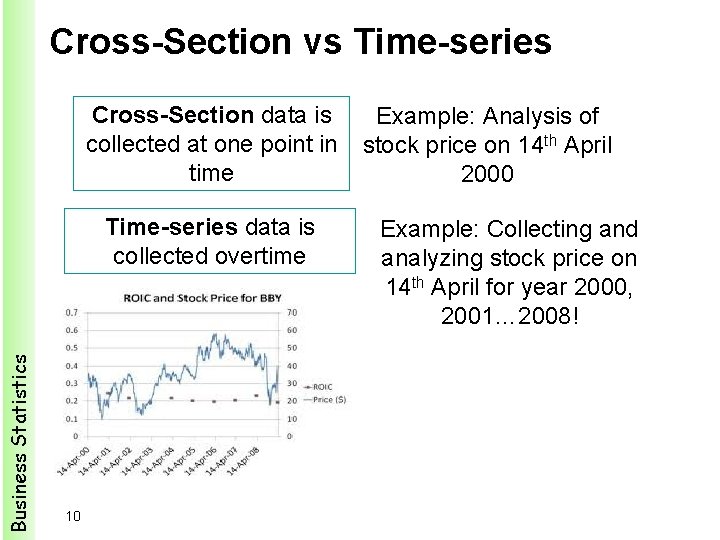 Cross-Section vs Time-series Cross-Section data is collected at one point in time Business Statistics
