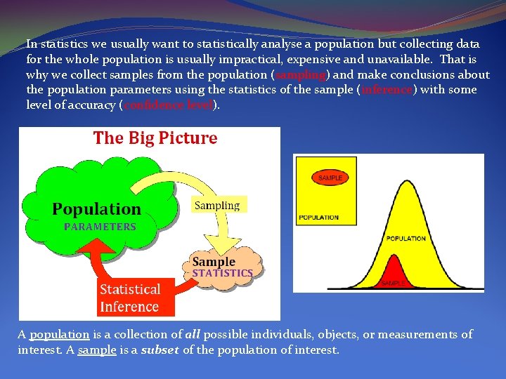 In statistics we usually want to statistically analyse a population but collecting data for