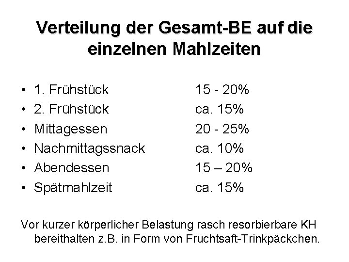 Verteilung der Gesamt-BE auf die einzelnen Mahlzeiten • • • 1. Frühstück 2. Frühstück