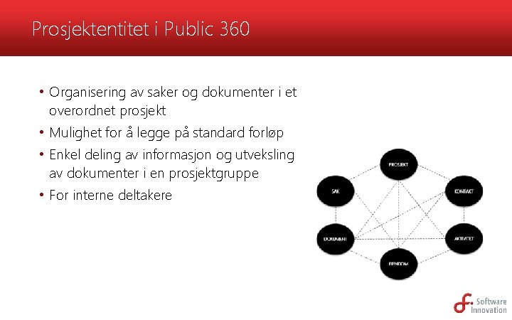 Prosjektentitet i Public 360 • Organisering av saker og dokumenter i et overordnet prosjekt