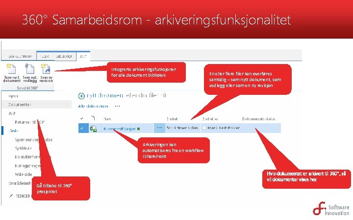 360° Samarbeidsrom - arkiveringsfunksjonalitet Integrerte arkiveringsfunksjoner for alle dokument bibliotek En eller flere filer