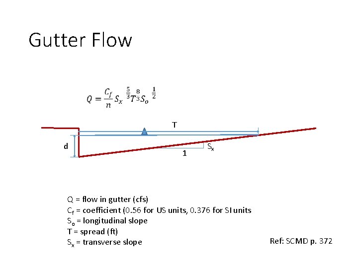 Gutter Flow T d 1 Sx Q = flow in gutter (cfs) Cf =