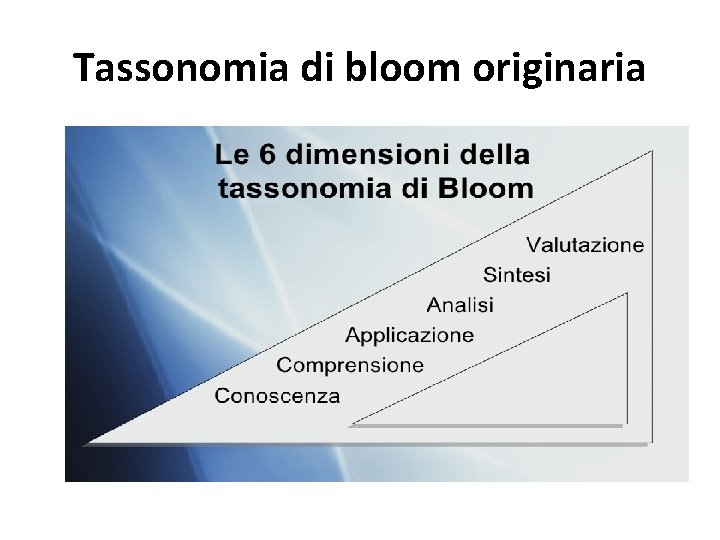 Tassonomia di bloom originaria 