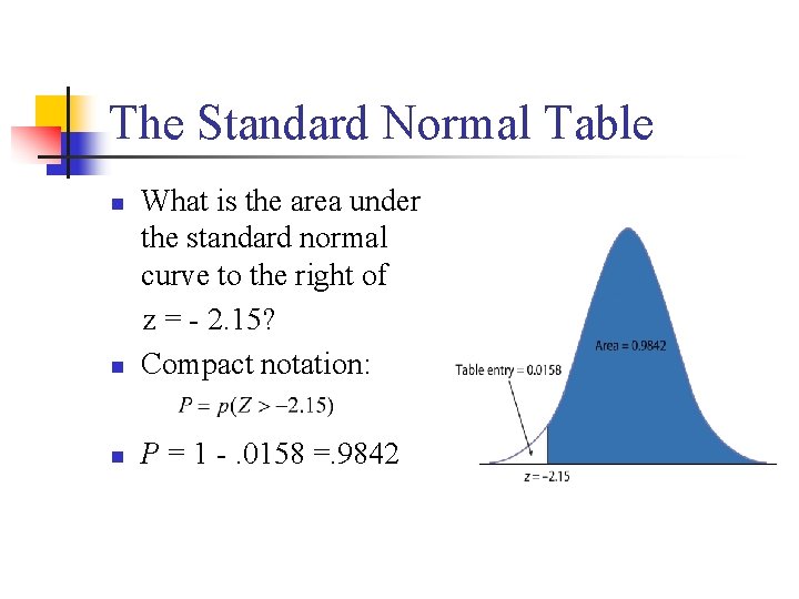 The Standard Normal Table n What is the area under the standard normal curve