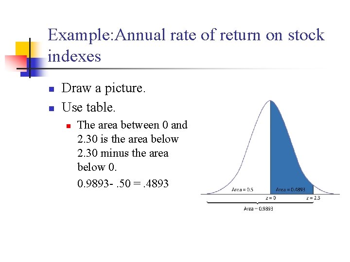 Example: Annual rate of return on stock indexes n n Draw a picture. Use