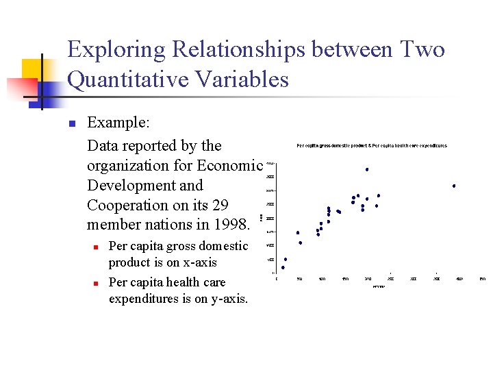 Exploring Relationships between Two Quantitative Variables n Example: Data reported by the organization for