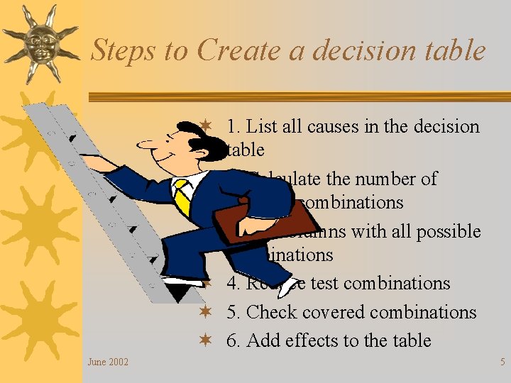 Steps to Create a decision table ¬ 1. List all causes in the decision