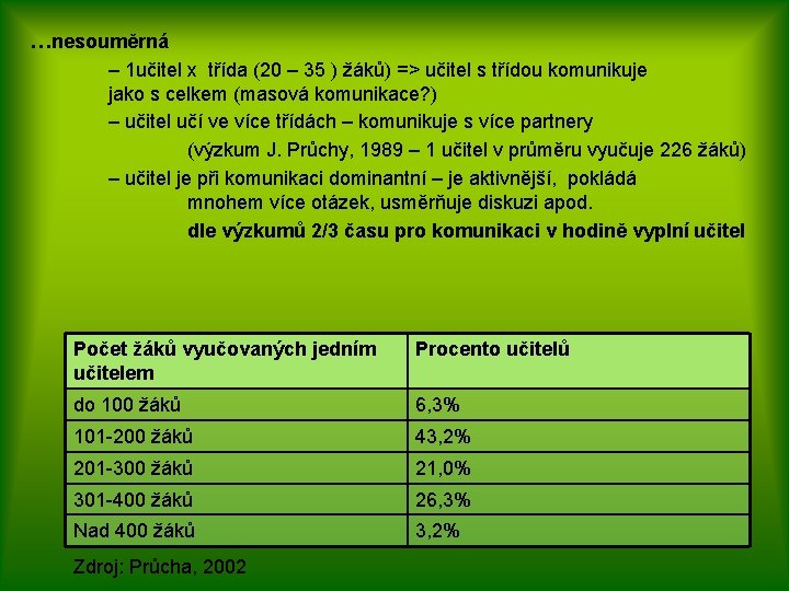 …nesouměrná – 1 učitel x třída (20 – 35 ) žáků) => učitel s
