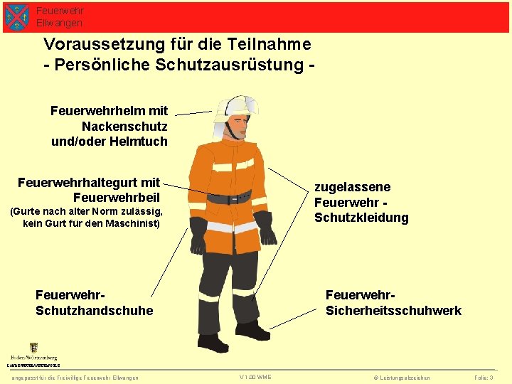 Feuerwehr Ellwangen Voraussetzung für die Teilnahme - Persönliche Schutzausrüstung Feuerwehrhelm mit Nackenschutz und/oder Helmtuch