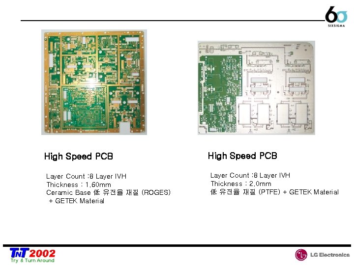 High Speed PCB Layer Count : 8 Layer IVH Thickness : 1. 60 mm