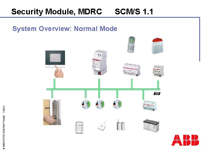 Security Module, MDRC SCM/S 1. 1 © ABB STOTZ-KONTAKT Gmb. H - Folie 3