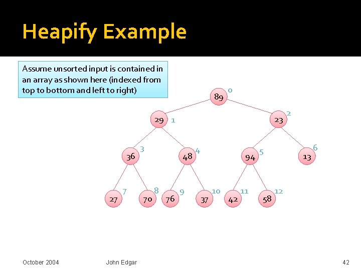 Heapify Example Assume unsorted input is contained in an array as shown here (indexed Heapify Example Assume unsorted input is contained in an array as shown here (indexed