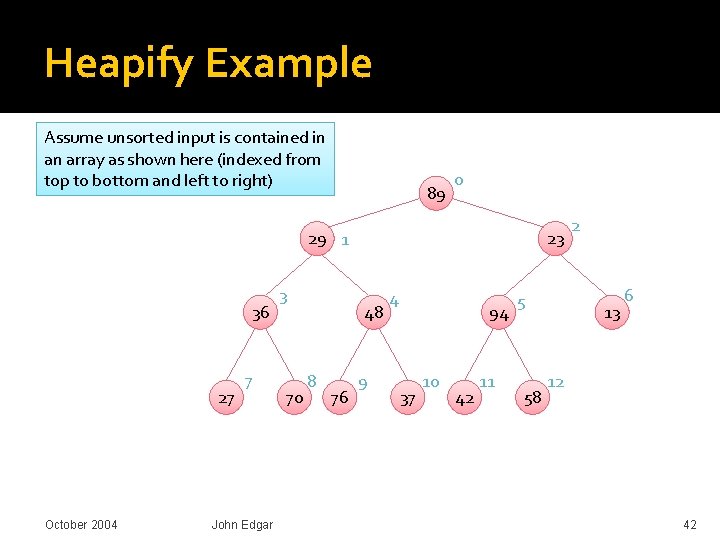 Heapify Example Assume unsorted input is contained in an array as shown here (indexed