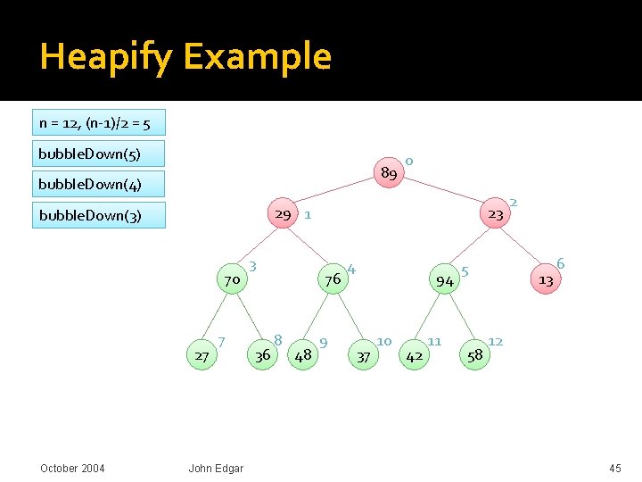 Heapify Example n = 12, (n-1)/2 = 5 bubble. Down(5) 89 bubble. Down(4) 29 Heapify Example n = 12, (n-1)/2 = 5 bubble. Down(5) 89 bubble. Down(4) 29