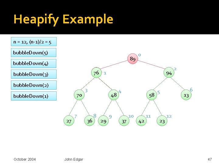 Heapify Example n = 12, (n-1)/2 = 5 bubble. Down(5) 89 bubble. Down(4) 29