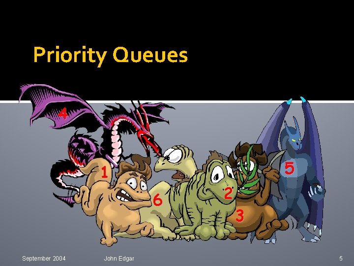 Priority Queues 4 5 1 6 September 2004 John Edgar 2 3 5 Priority Queues 4 5 1 6 September 2004 John Edgar 2 3 5