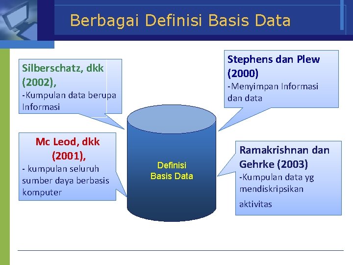 Berbagai Definisi Basis Data Stephens dan Plew (2000) Silberschatz, dkk (2002), -Menyimpan Informasi dan