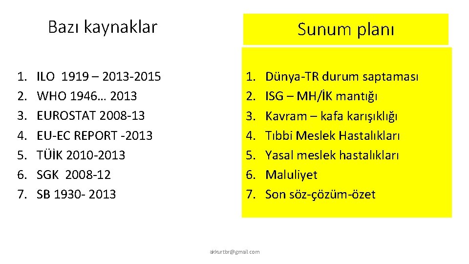 Bazı kaynaklar 1. 2. 3. 4. 5. 6. 7. ILO 1919 – 2013 -2015