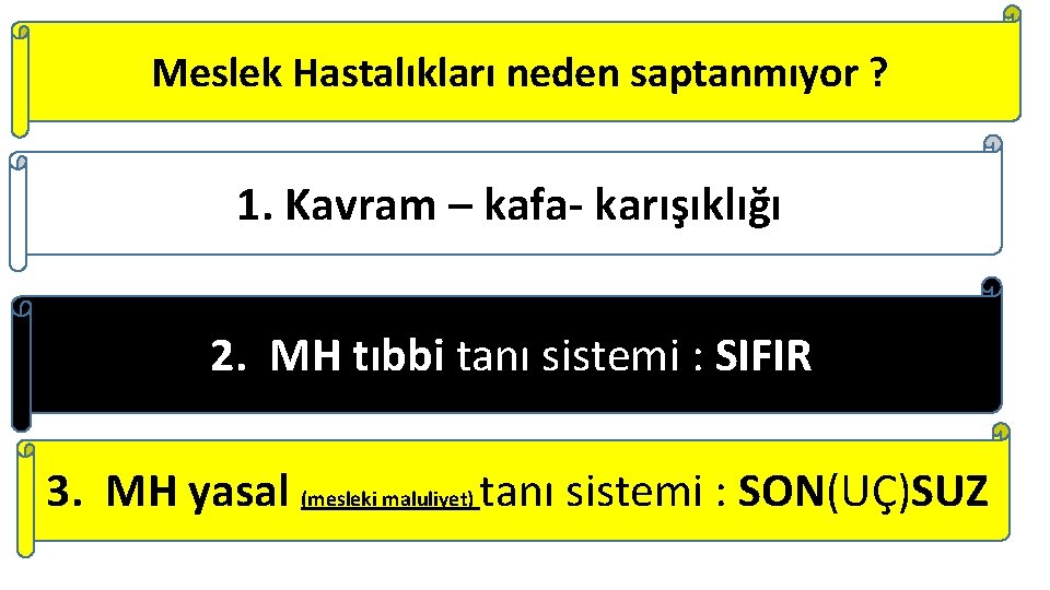 Meslek Hastalıkları neden saptanmıyor ? 1. Kavram – kafa- karışıklığı 2. MH tıbbi tanı