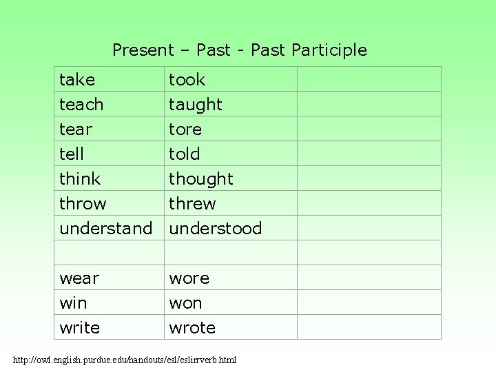 Present – Past - Past Participle take took teach tear taught tore tell think