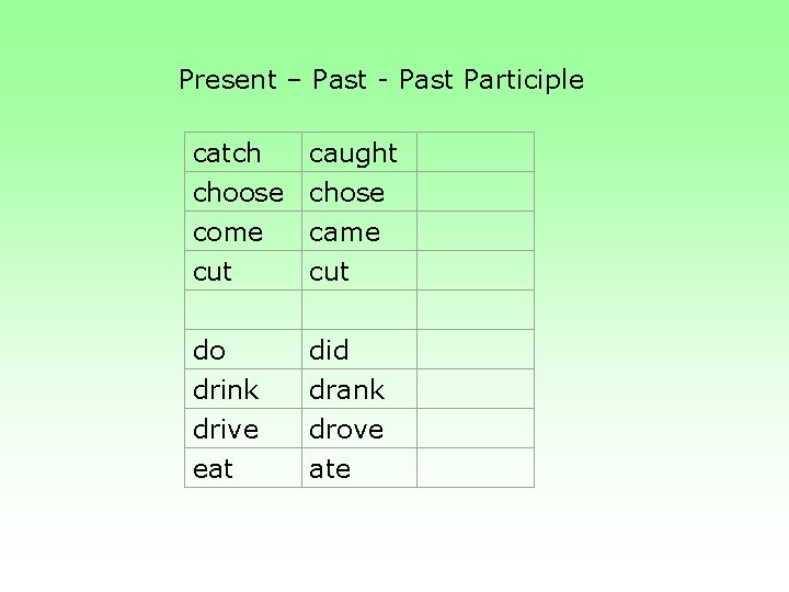 Present – Past - Past Participle catch caught choose chose come came cut do