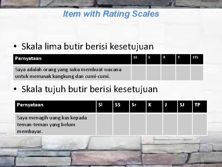Item with Rating Scales • Skala lima butir berisi kesetujuan Pernyataan SS S R