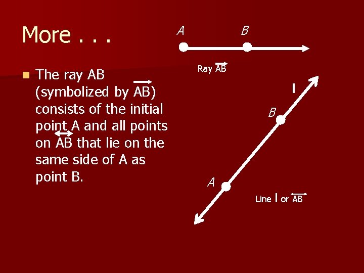 More. . . n The ray AB (symbolized by AB) consists of the initial