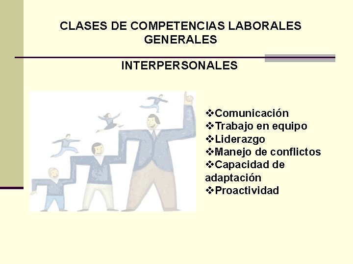 CLASES DE COMPETENCIAS LABORALES GENERALES INTERPERSONALES v. Comunicación v. Trabajo en equipo v. Liderazgo