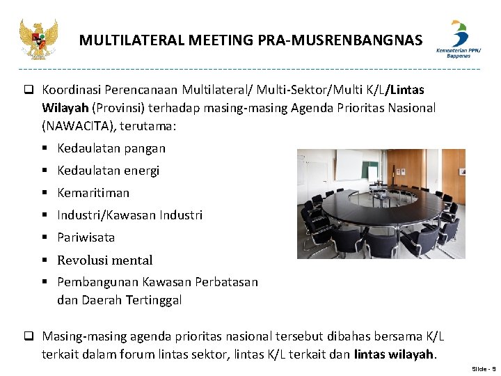 MULTILATERAL MEETING PRA-MUSRENBANGNAS q Koordinasi Perencanaan Multilateral/ Multi-Sektor/Multi K/L/Lintas Wilayah (Provinsi) terhadap masing-masing Agenda