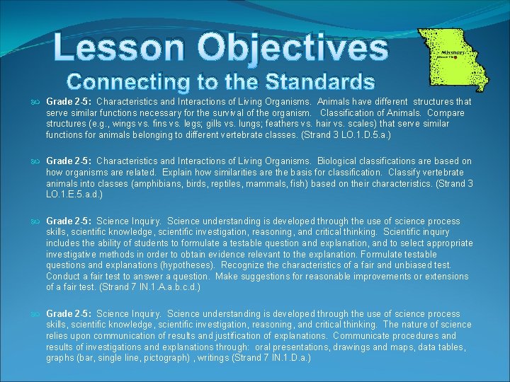 Lesson Objectives Connecting to the Standards Grade 2 -5: Characteristics and Interactions of Living