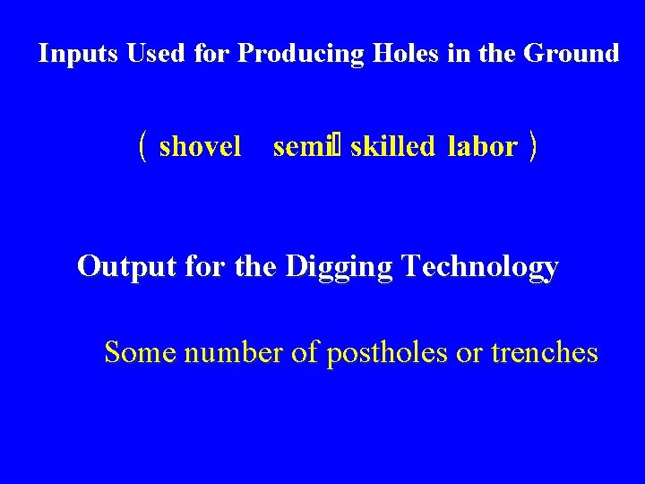 Inputs Used for Producing Holes in the Ground Output for the Digging Technology Some