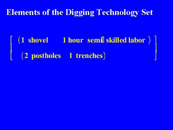 Elements of the Digging Technology Set 