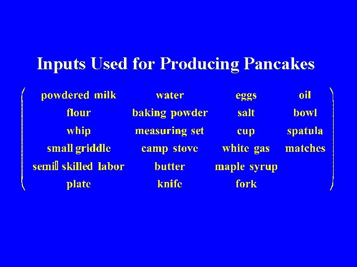 Inputs Used for Producing Pancakes 