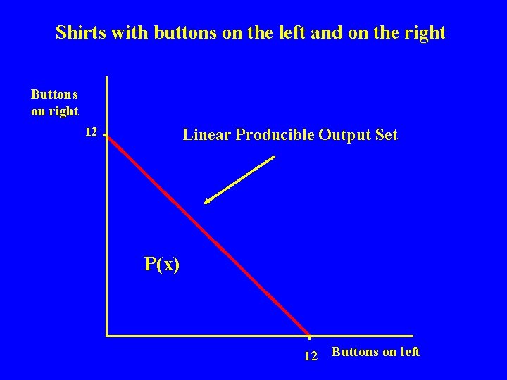 Shirts with buttons on the left and on the right Buttons on right 12